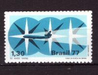 Бразилия, 1977. Авиация 