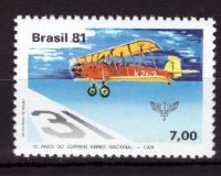Бразилия, 1981. Авиация