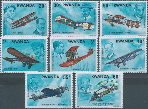 Руанда, 1978. Авиация